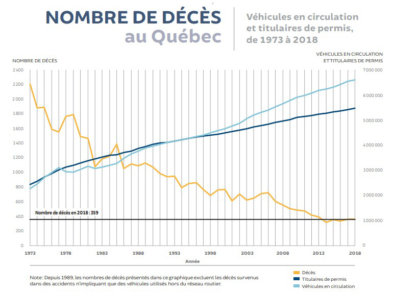 bilan2018 3