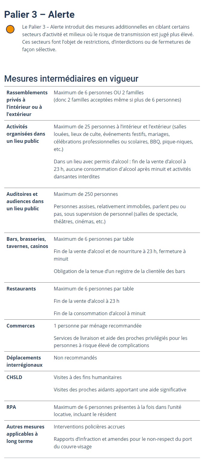 FireShot Capture 1628 Système dalertes régionales et dint https www.quebec.ca sante probl