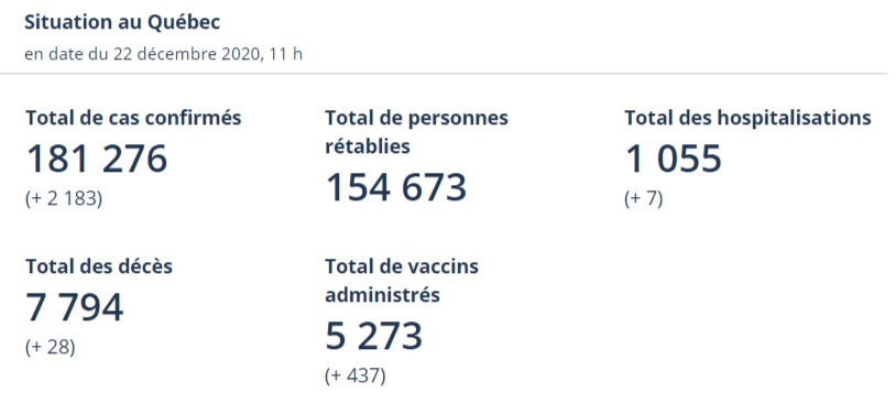 FireShot Capture 2093 La maladie à coronavirus COVID 19 a https www.quebec.ca sante probl