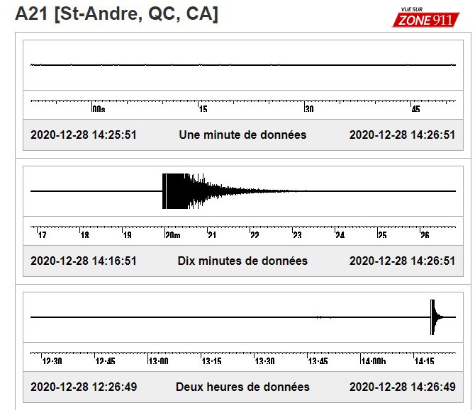 FireShot Capture 2180 Voyez la secousse Visionneuse de s https www.seismescanada.rncan.g