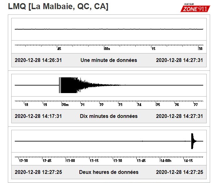 FireShot Capture 2183 Voyez la secousse Visionneuse de s https www.seismescanada.rncan.g