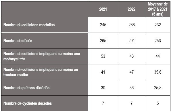 Capture décran 2023 01 17 083608